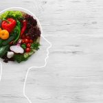What is The MIND diet