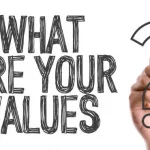 Personal Core Values Examples