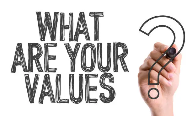 Personal Core Values Examples