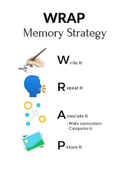 WRAP Memory